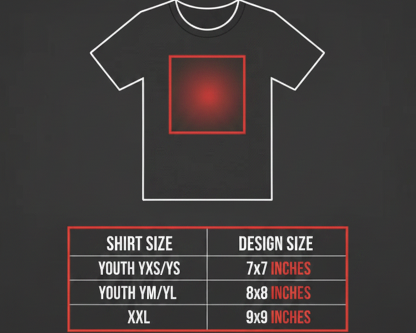 Youth Placement Guide